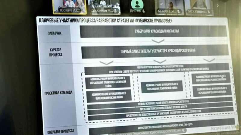 На Кубани утвердили дорожную карту по стратегии развития Приазовья