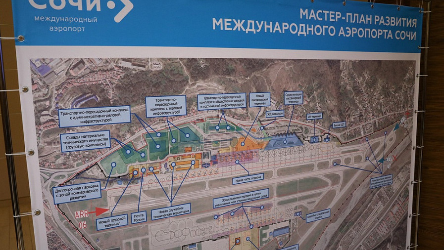 В Сочи представили проект нового терминала аэропорта — Деловая Газета.Юг