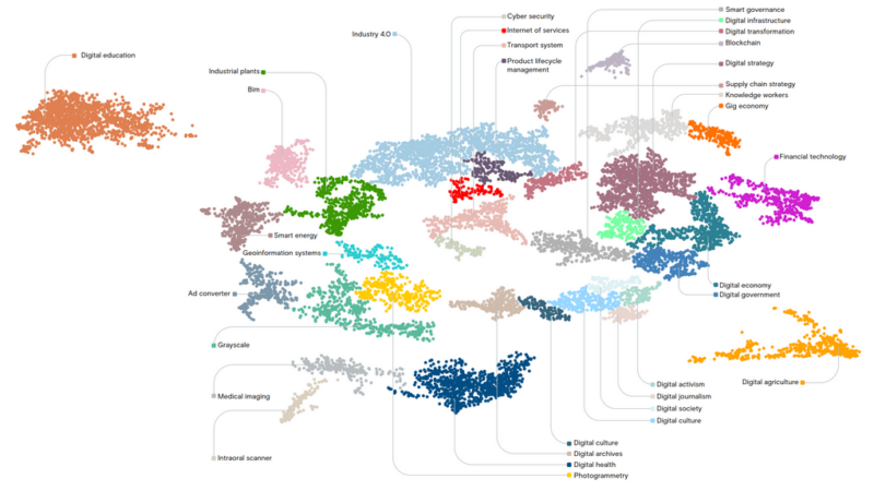 «Ростелеком» представил пятый ежегодный мониторинг трендов цифровизации